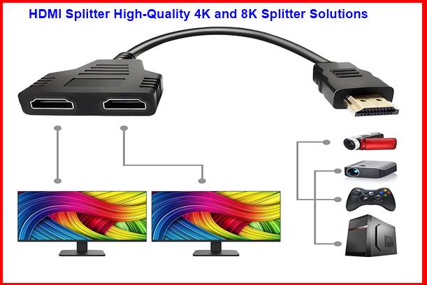 HDMI Splitter High-Quality 4K and 8K Splitter Solutions